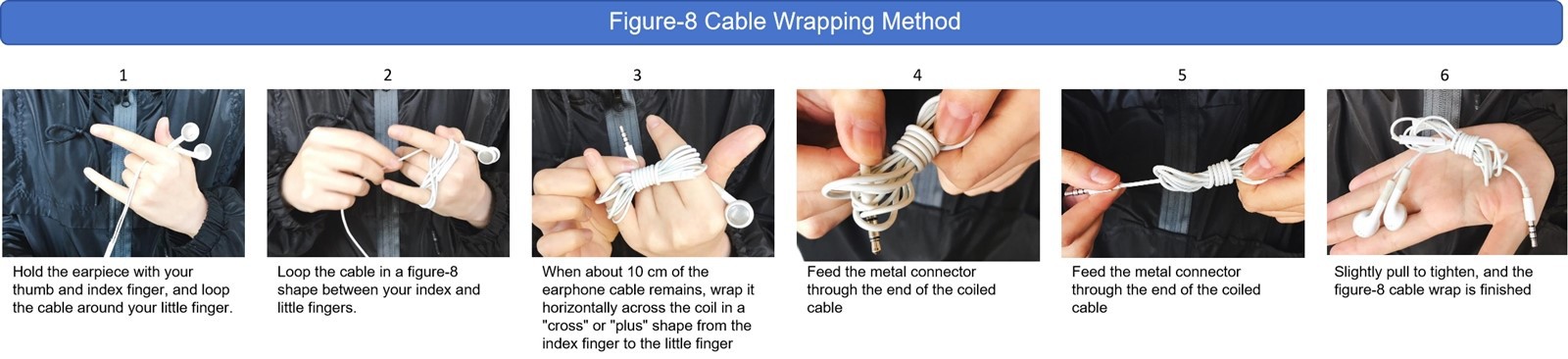Figure-8 cable wrapping method Figure-8 cable wrapping method